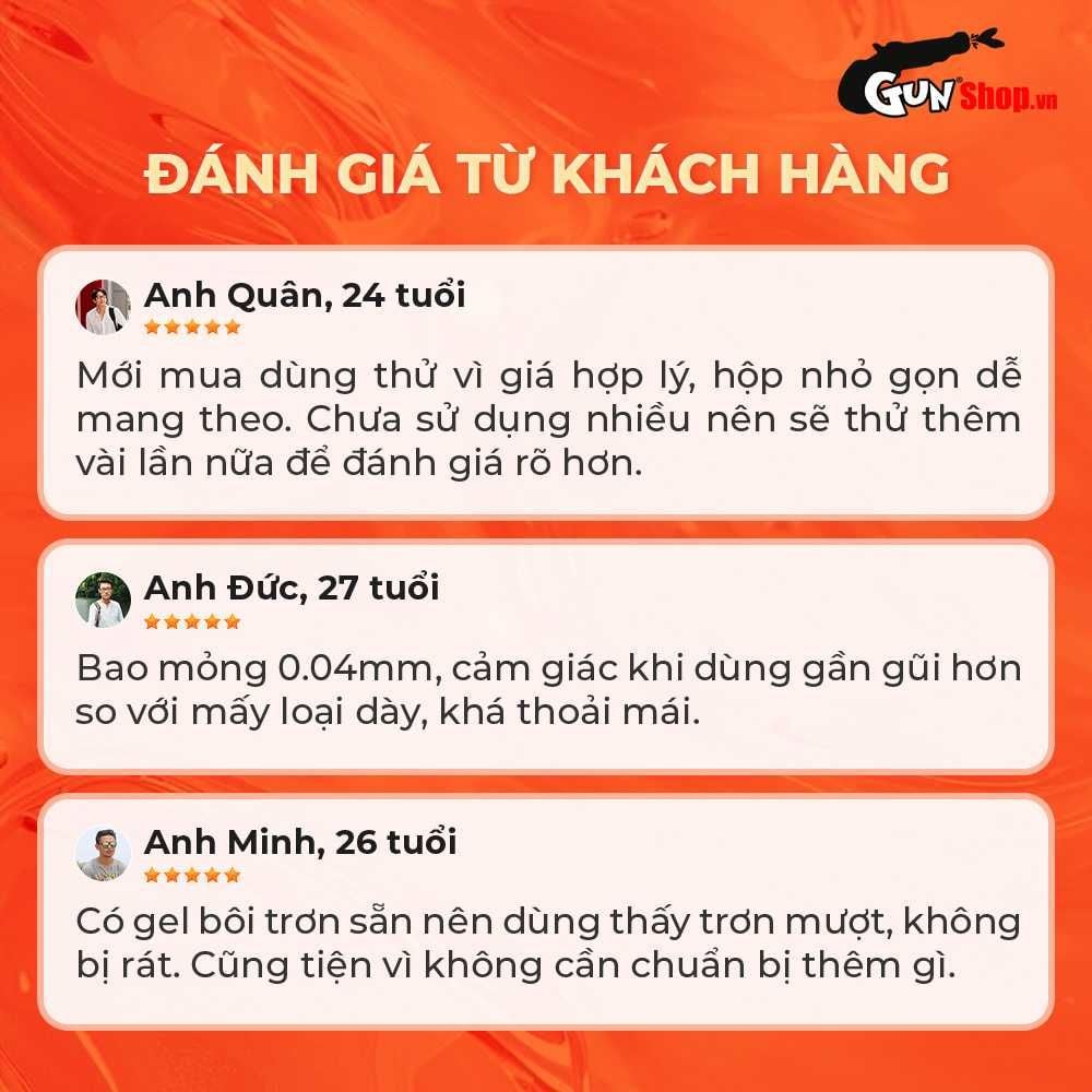 Bao cao su Firon Slide - Siêu mỏng, chống tuột, hương trái cây - Hộp 10 cái