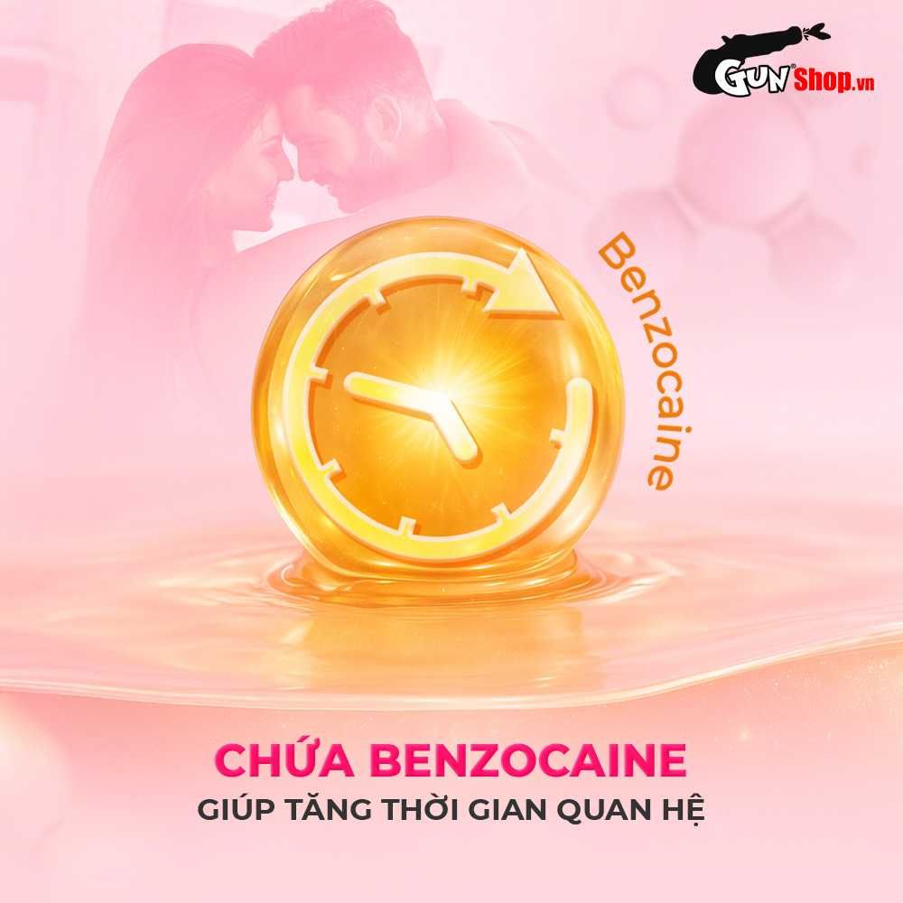 Bao cao su Firon Rush - Gân sọc, điểm nổi, kéo dài thời gian - Hộp 3 cái