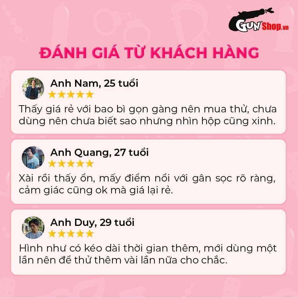 Bao cao su Firon Rush - Gân sọc, điểm nổi, kéo dài thời gian - Hộp 10 cái