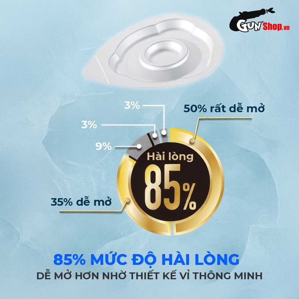 Bao cao su JEX Zone Premium - Siêu mỏng như không đeo, vừa vặn, nhiều gel bôi trơn - Hộp 5 cái