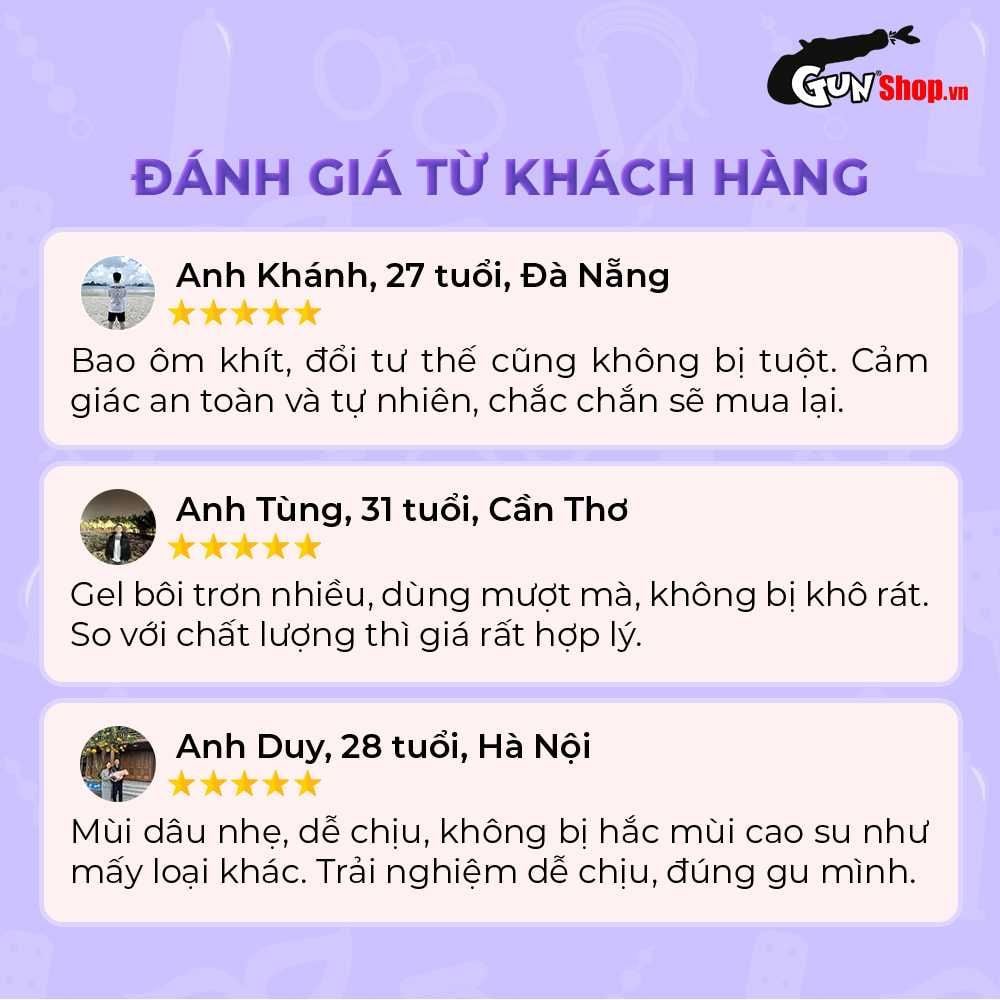 Bao cao su Powergra Maxfit - Size 54mm, siêu mỏng, kéo dài, hương dâu - Hộp 10 cái