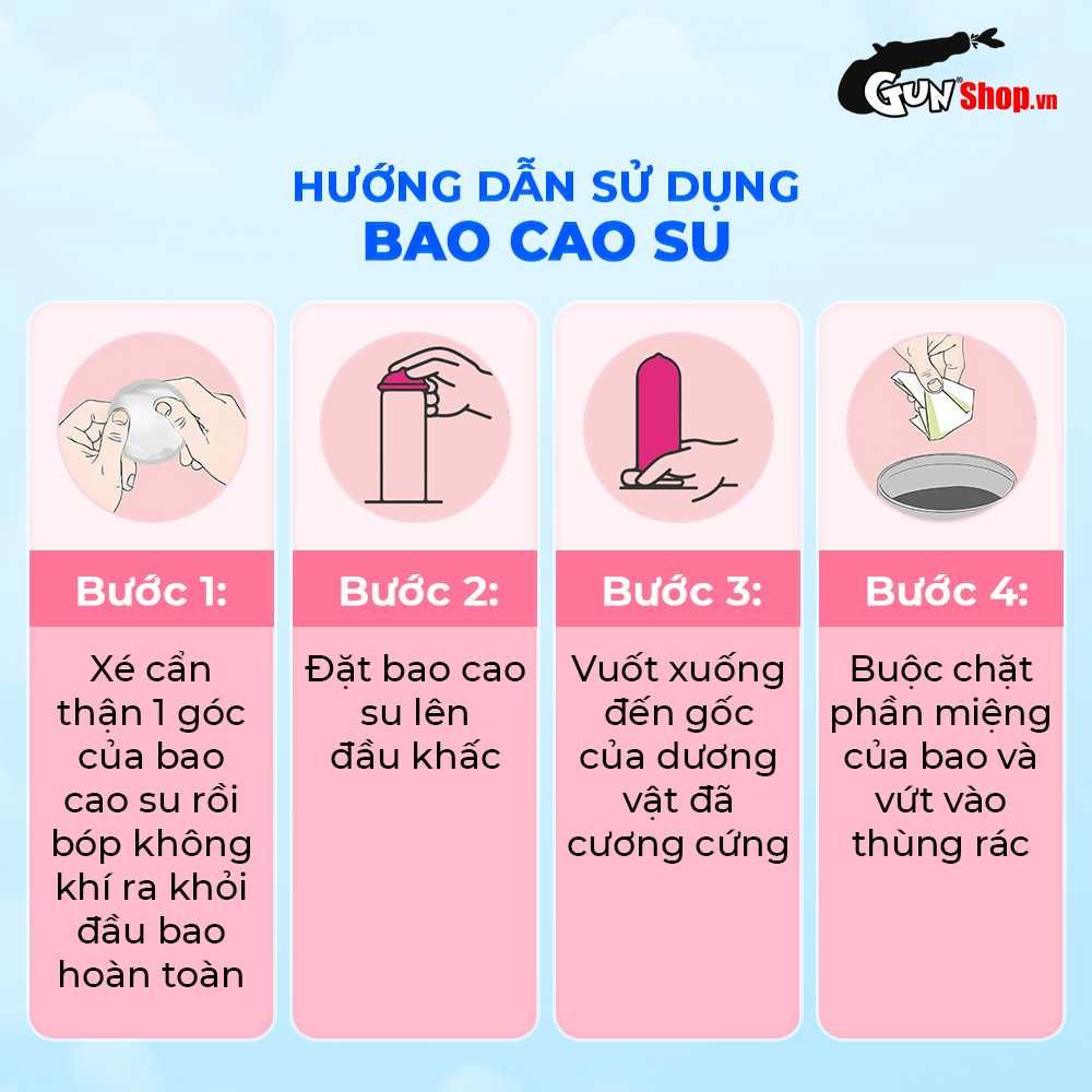 Bao cao su Sagami Six Fit V Tight Fit - Thiết kế 6 lần lượn sóng, siêu mỏng - Hộp 12 cái