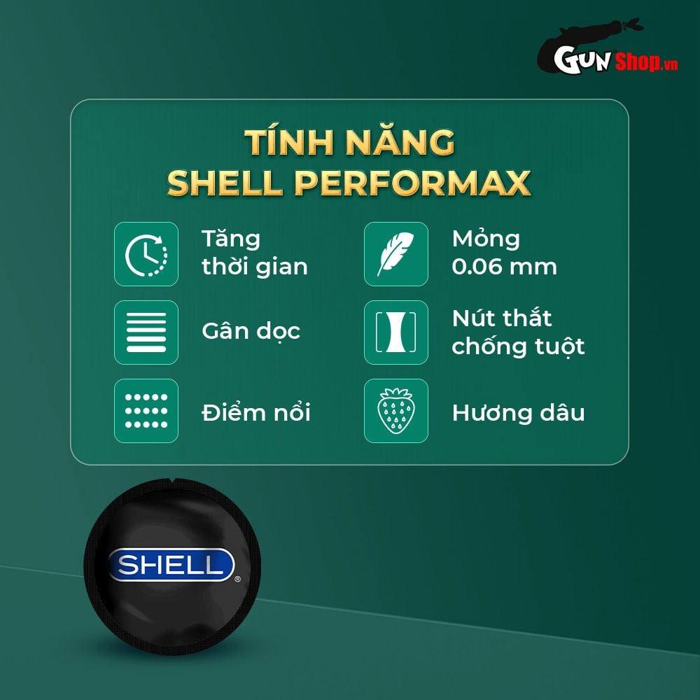 Bao cao su Shell Dino Dora - Hộp 1 bao gai, 3 vòng bi + 1 bao Shell Performax (Hộp 2 cái)