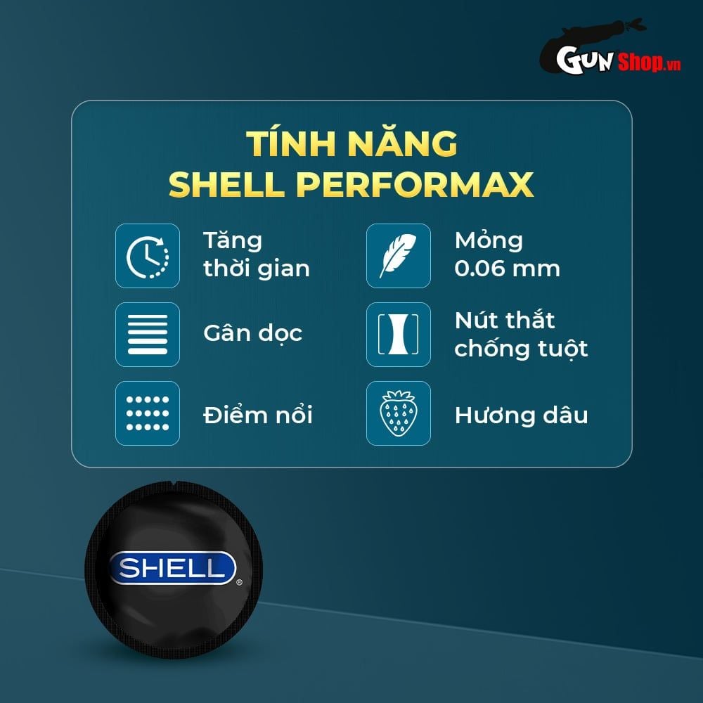 Bao cao su Shell Dino Trice - Hộp 1 bao gai, 2 vòng bi + 1 bao Shell Performax (Hộp 2 cái)