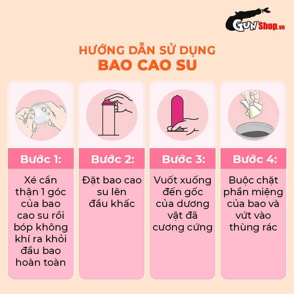 Bao cao su Durex Fetherlite Feel - Siêu mỏng, nhiều gel bôi trơn - Hộp 12 cái