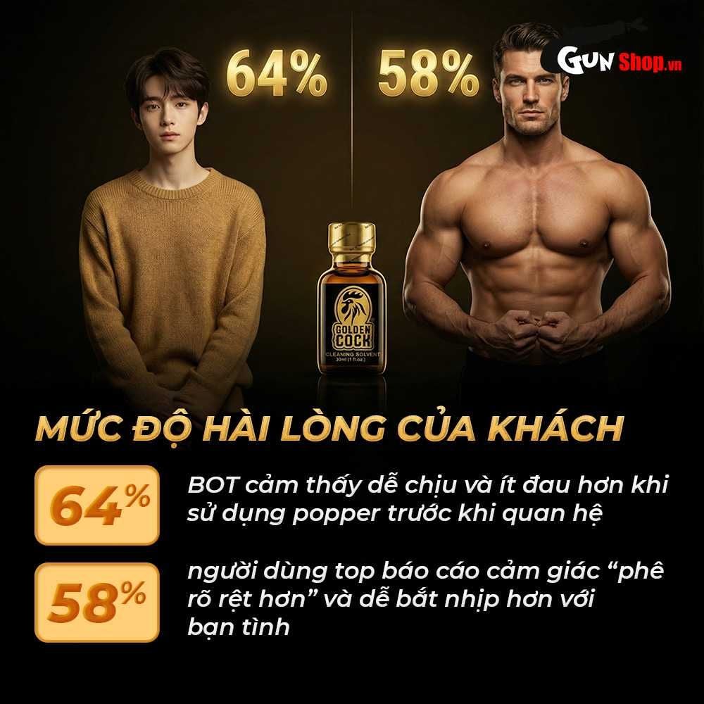 Chai hít tăng khoái cảm Popper DS USA Golden Cock Original - Chai 30ml