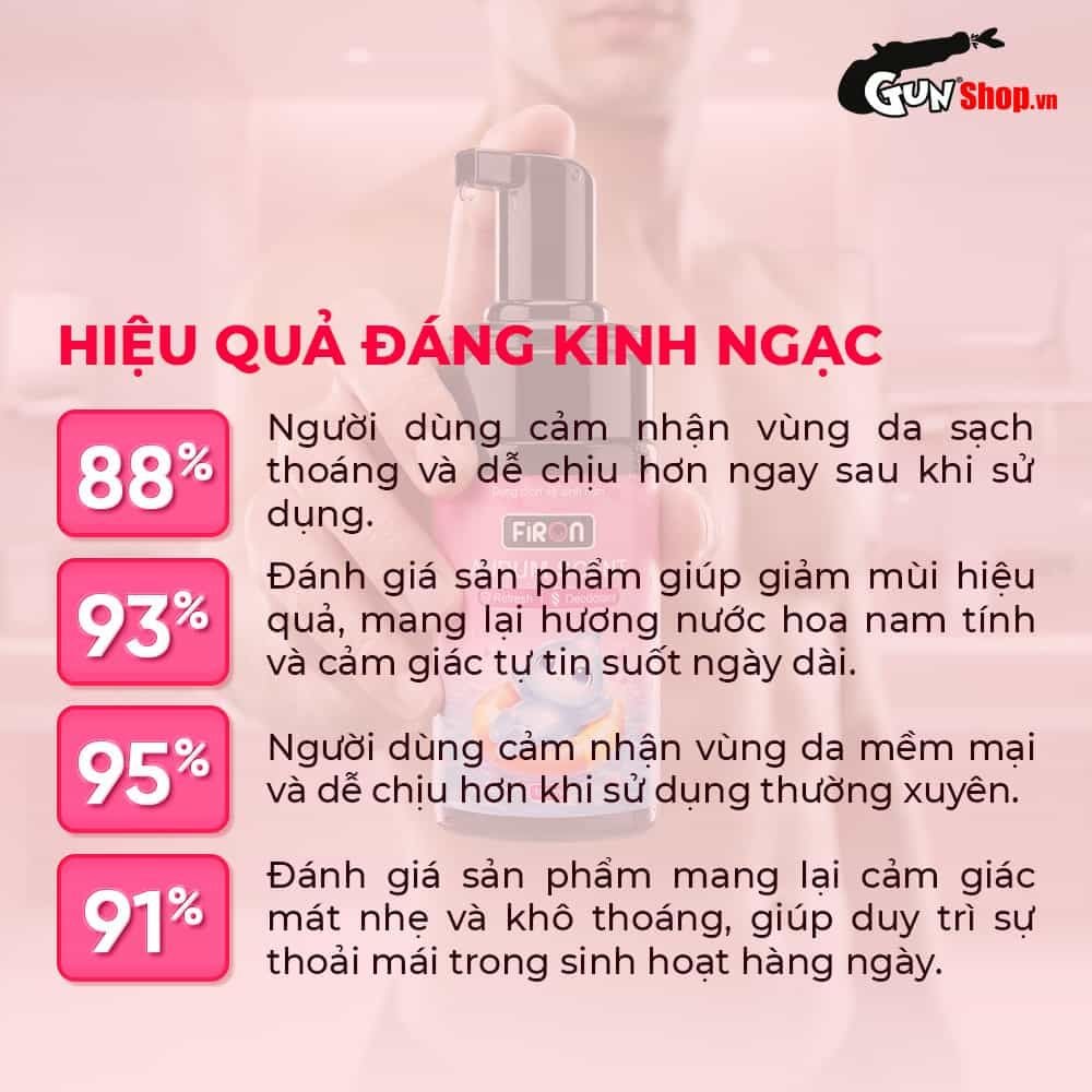 Dung dịch vệ sinh nam Firon Aurum Scent 100ml - Dạng bọt, hương nước hoa cao cấp