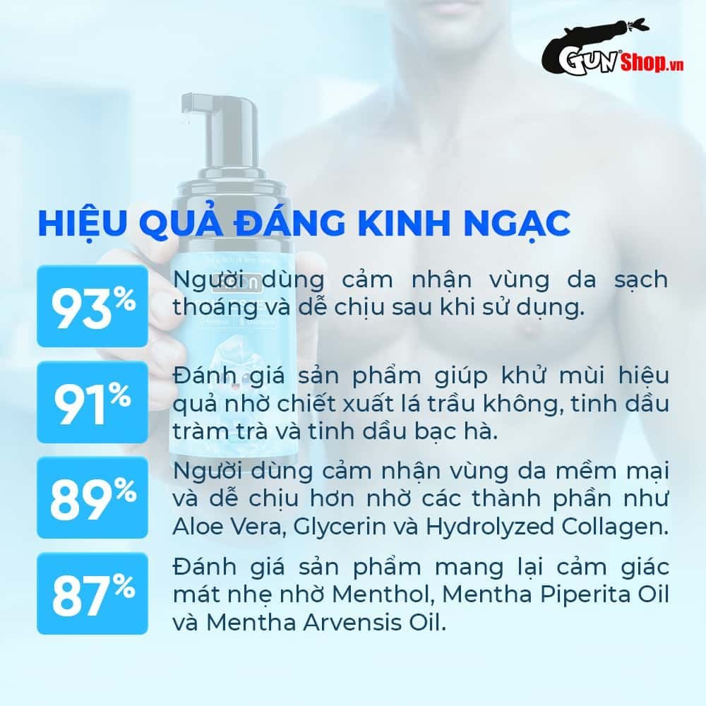 Dung dịch vệ sinh nam Firon Prime Essence 100ml - Dạng bọt, hương bạc hà tươi mát