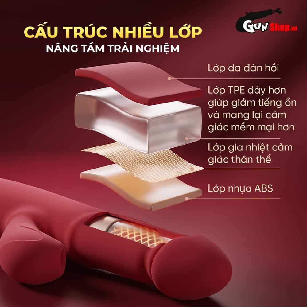 Dương vật giả đa năng Galaku Milove-Max