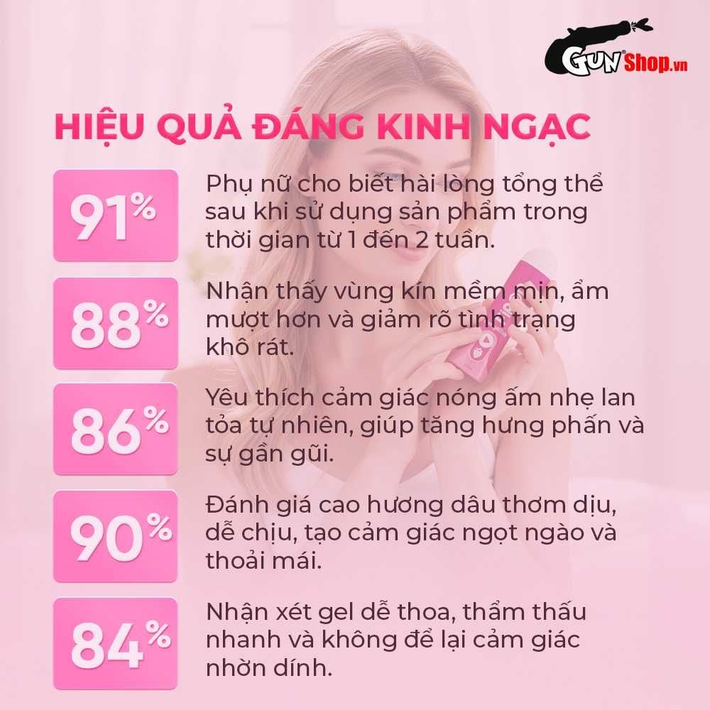 Gel bôi trơn hương dâu Firon Berry Kiss - Chai 50ml