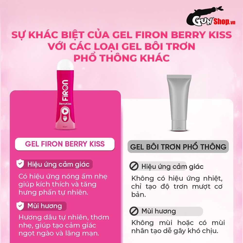 Gel bôi trơn hương dâu Firon Berry Kiss - Chai 50ml