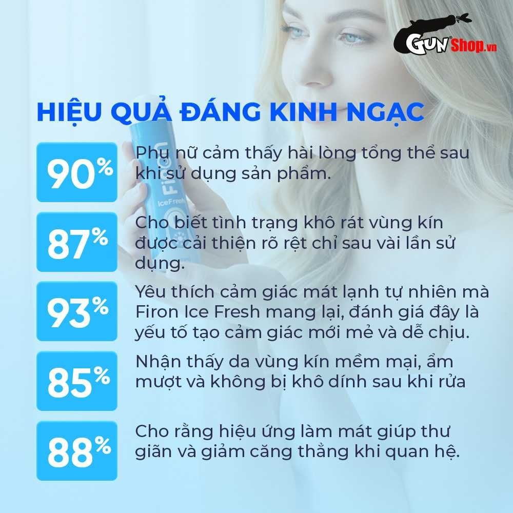 Gel bôi trơn bạc hà mát lạnh Firon Ice Fresh - Chai 50ml