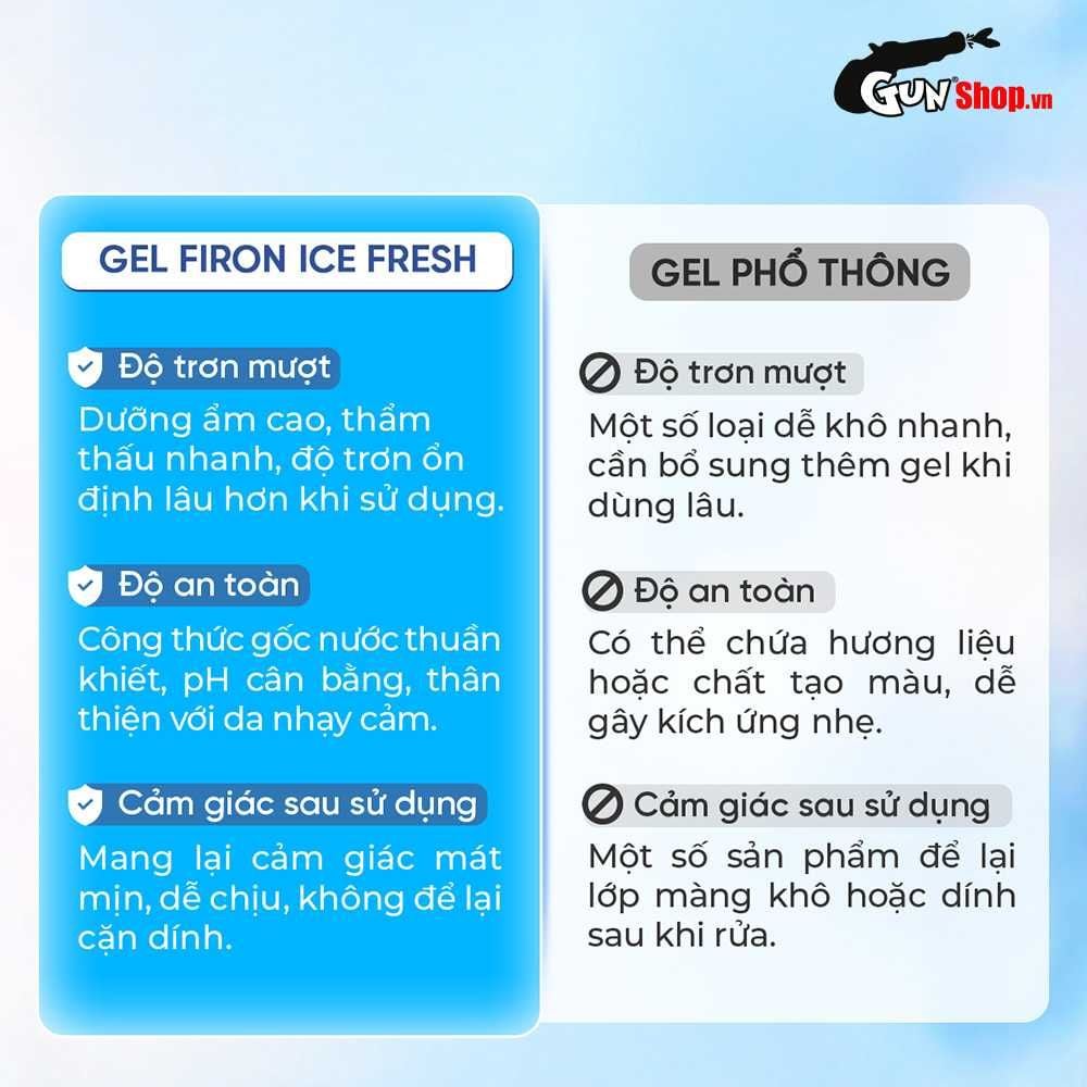 Gel bôi trơn bạc hà mát lạnh Firon Ice Fresh - Chai 50ml