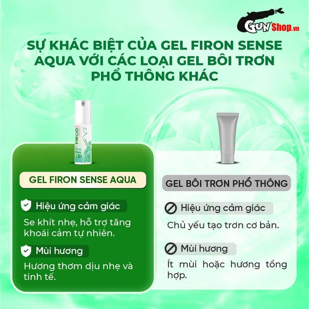 Gel bôi trơn Firon Sense Aqua - Se khít âm đạo và tăng khoái cảm nữ, tinh chất lô hội - Chai 50ml