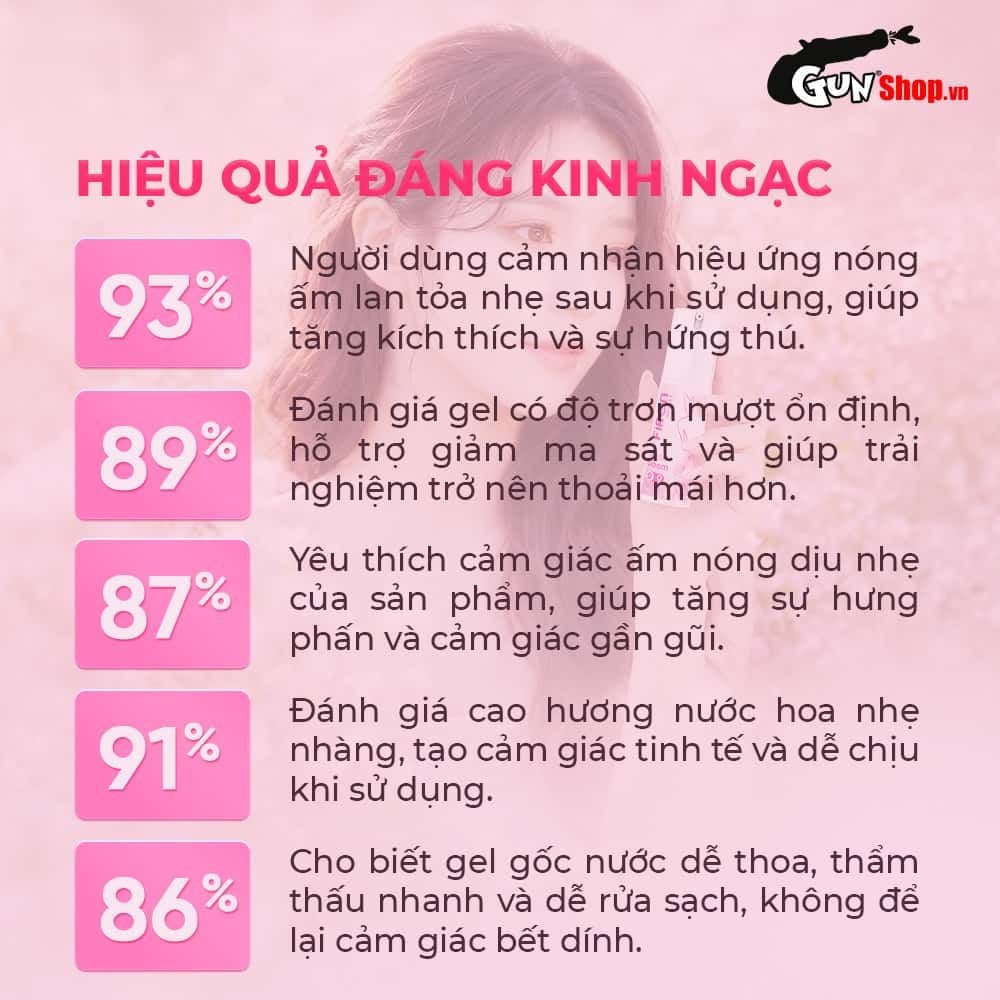Gel bôi trơn Firon Sense Bloom - Se khít âm đạo và tăng khoái cảm nữ, hương nước hoa - Chai 50ml