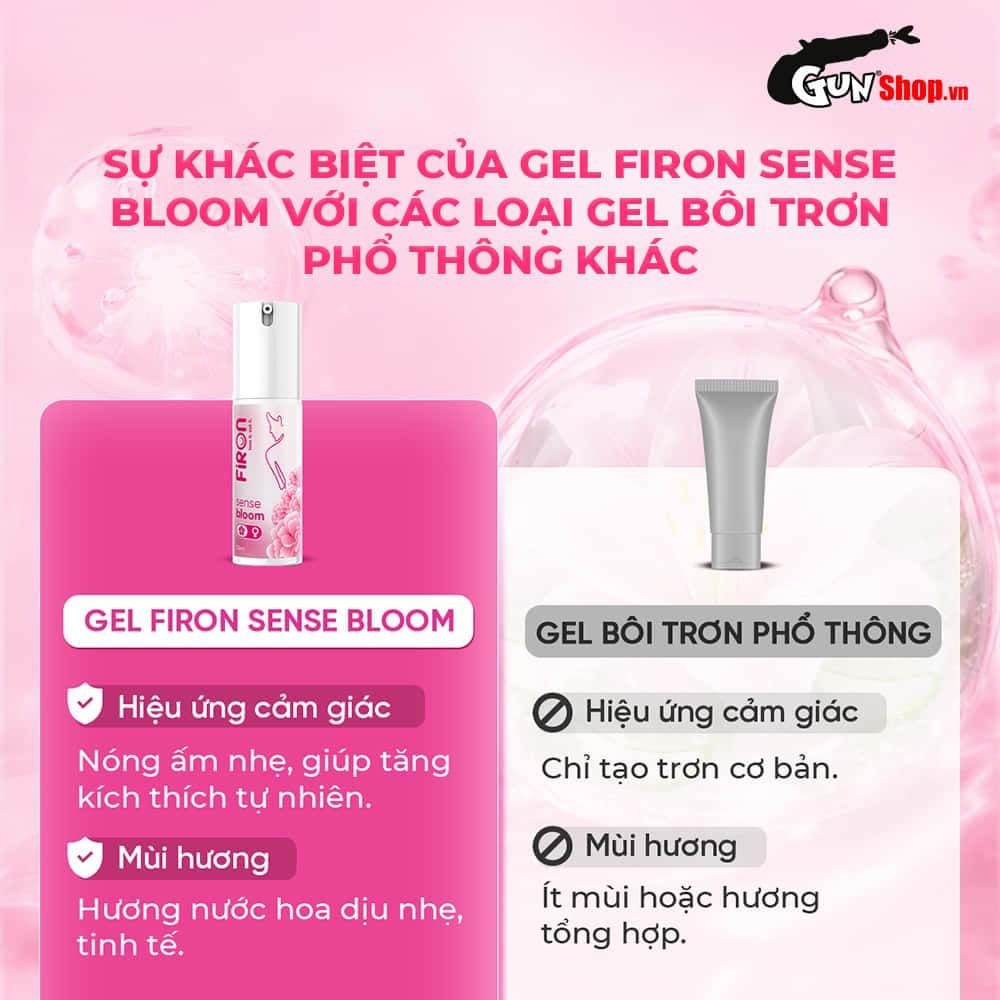 Gel bôi trơn Firon Sense Bloom - Se khít âm đạo và tăng khoái cảm nữ, hương nước hoa - Chai 50ml