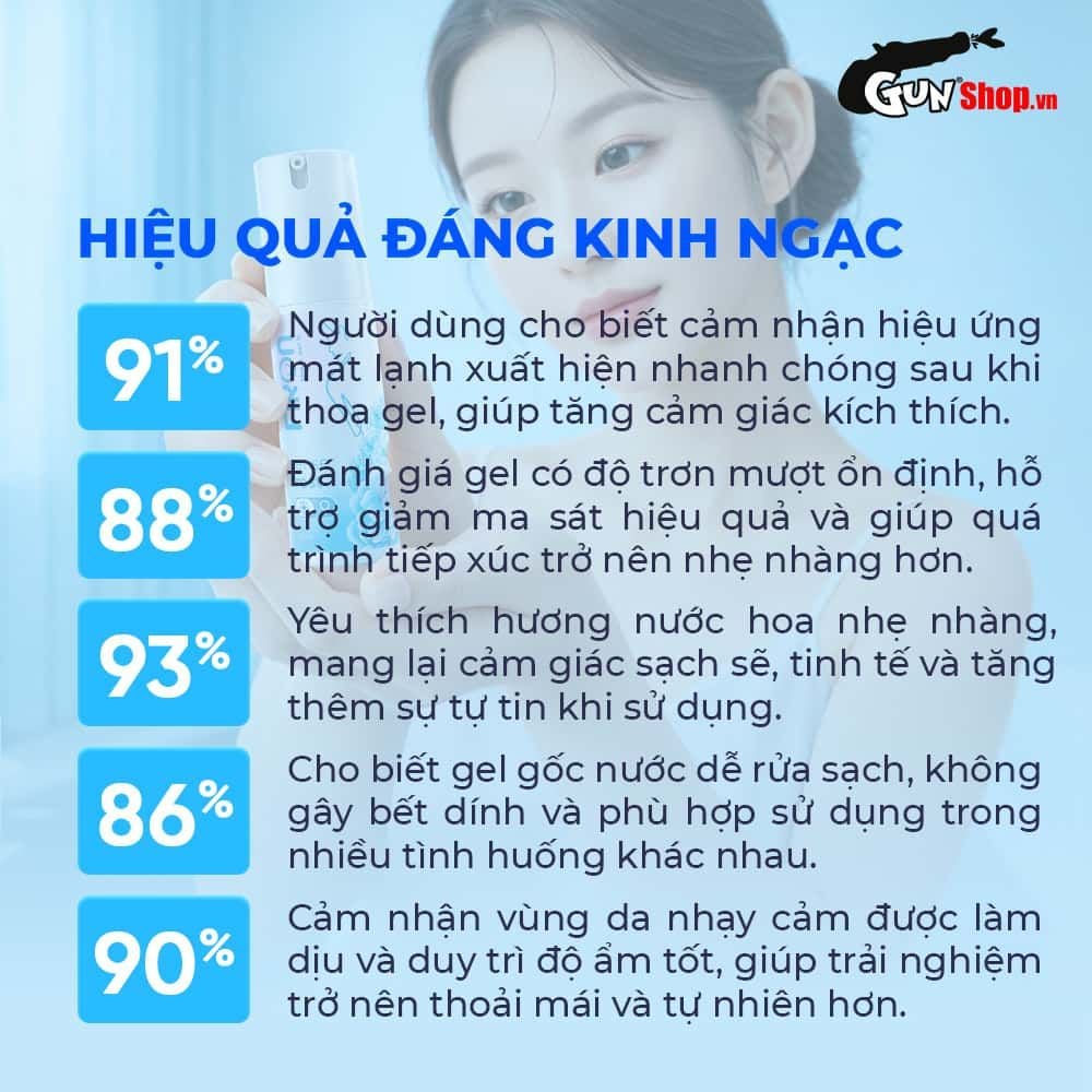 Gel bôi trơn Firon Sense Frost - Se khít âm đạo và tăng khoái cảm nữ, bạc hà mát lạnh - Chai 50ml