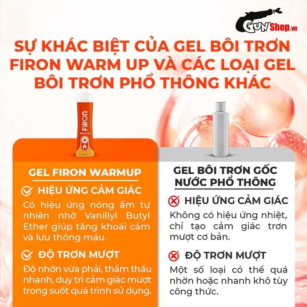 Gel bôi trơn ấm nóng Firon Warm Up - Chai 50ml