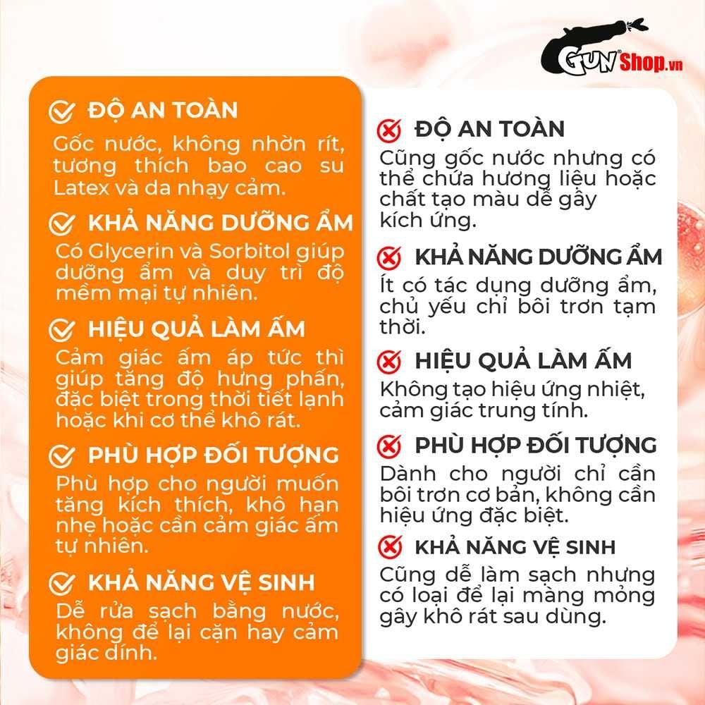 Gel bôi trơn ấm nóng Firon Warm Up - Chai 50ml