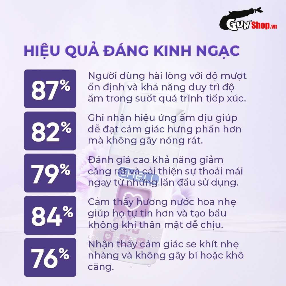 Gel bôi trơn Shell Love Purple - Se khít âm đạo và tăng khoái cảm nữ, hương nước hoa - Chai 50ml