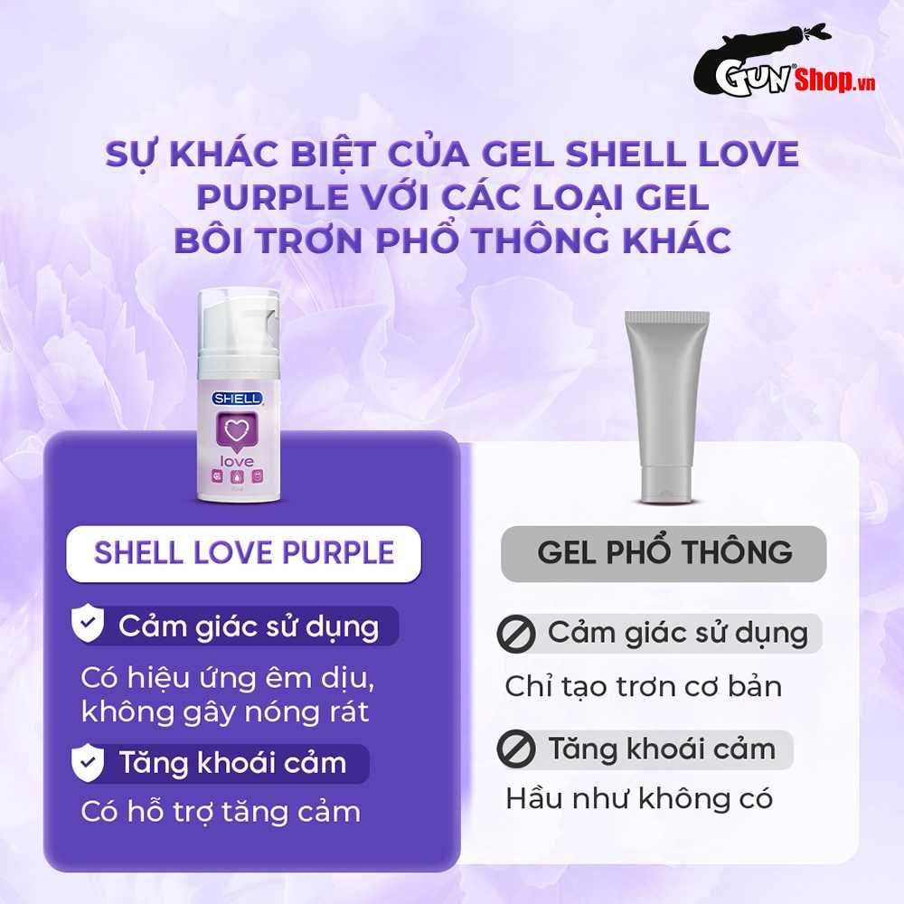 Gel bôi trơn Shell Love Purple - Se khít âm đạo và tăng khoái cảm nữ, hương nước hoa - Chai 50ml