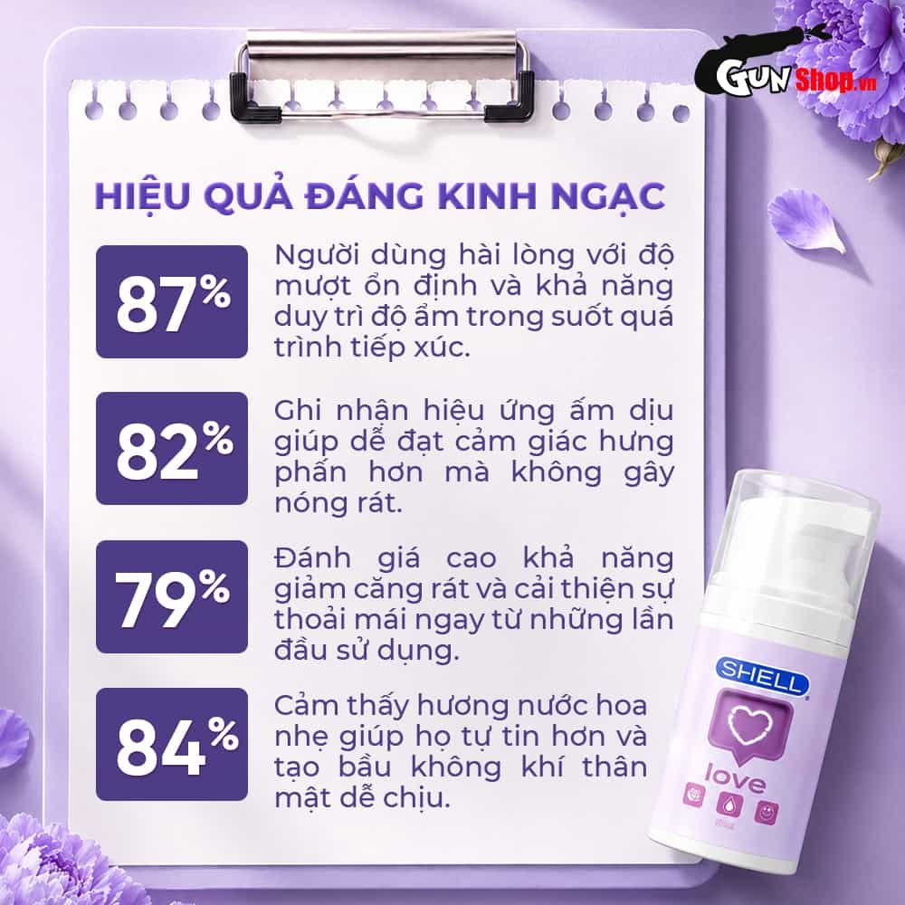 Gel bôi trơn tăng khoái cảm nữ Shell Love Purple hương nước hoa cao cấp - Chai 50ml