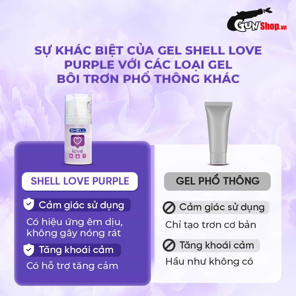 Gel bôi trơn tăng khoái cảm nữ Shell Love Purple hương nước hoa cao cấp - Chai 50ml