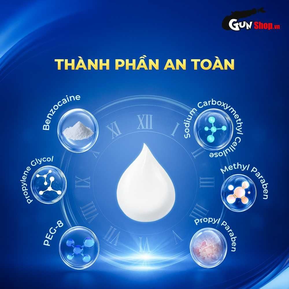 Kem bôi tăng kích thước, hỗ trợ kéo dài thời gian JO Prolonger - Chai 60g