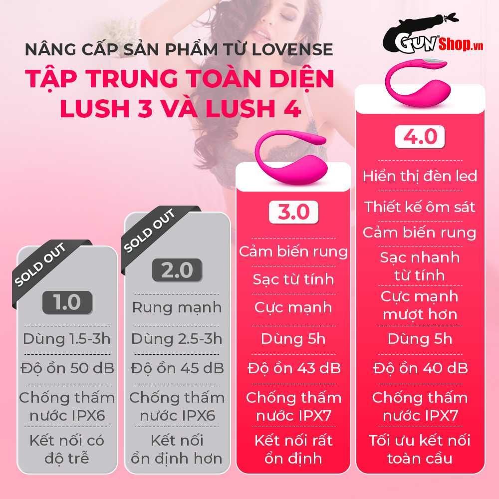Trứng rung Lovense Lush 2