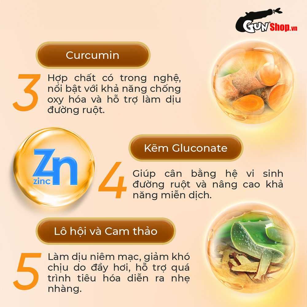 Viên uống hỗ trợ tiêu hóa Powergra Gut Guardian - Hộp 60 viên