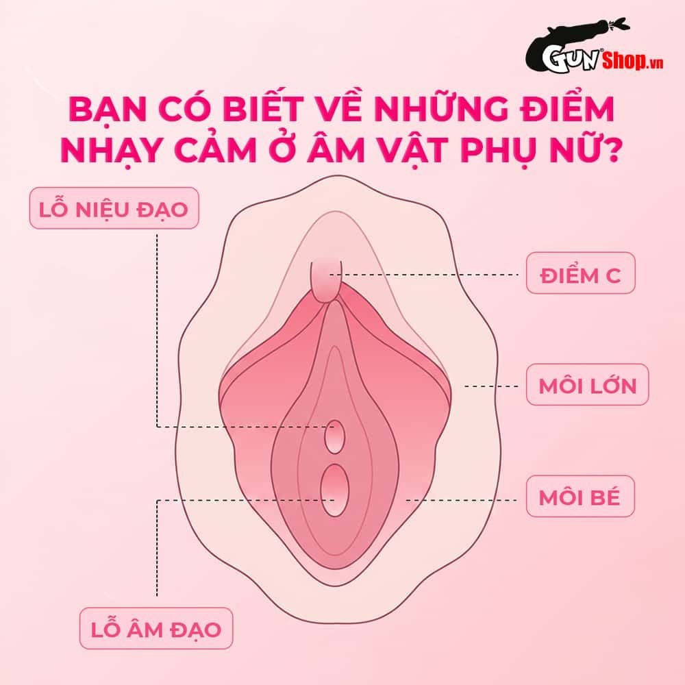 Trứng rung hình bánh donut Galaku Bell-Vibe