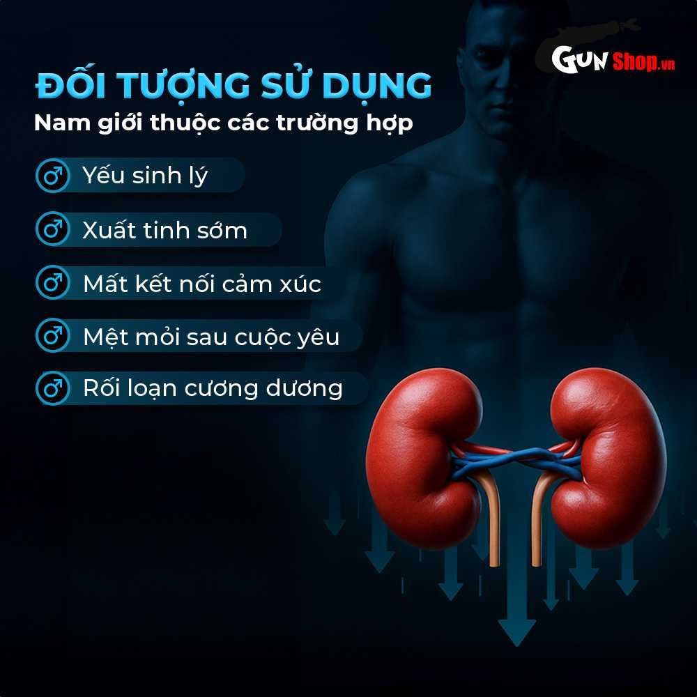 Viên uống Powergra Quick hỗ trợ cương dương, tăng cường sinh lý - Hộp 4 viên