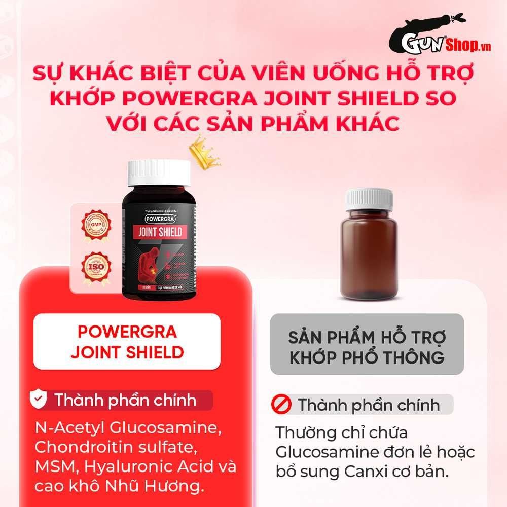 Viên uống hỗ trợ xương khớp Powergra Joint Shield - Hộp 60 viên