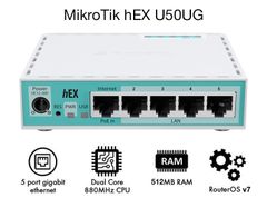Thiết bị cân bằng tải Router MikroTik hEX Refresh (E50UG)