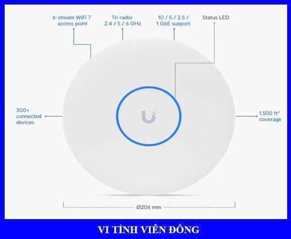 Bộ phát Wi-Fi Ubiquiti Unifi U7 Pro XG (Chưa nguồn)