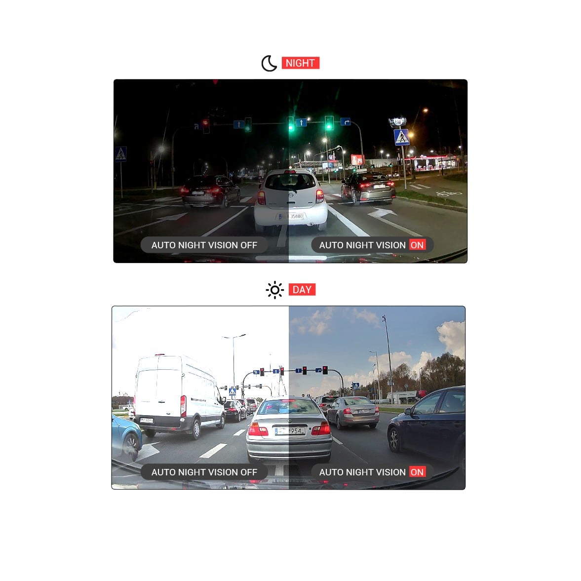 So sánh Auto Night Vision bật và tắt trên FineVu GX1000 ban đêm và ban ngày
