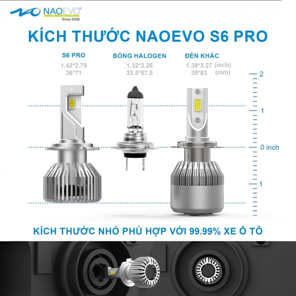 Bóng LED Ô Tô NAOEVO S6 Pro Chân H4 55W 5800K