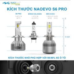 Bóng LED Ô Tô NAOEVO S6 Pro Chân H4 55W 5800K