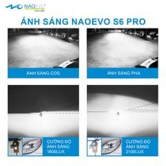 Bóng LED Ô Tô NAOEVO S6 Pro Chân H4 55W 5800K