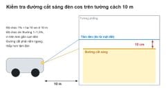 Đèn Trợ Sáng Ô Tô Titan M20 Ultra V2 Dạng Rời Pha 70W