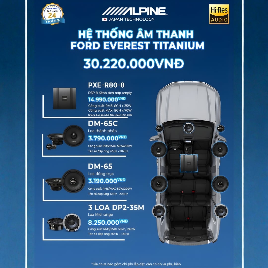 Độ loa ô tô Ford Everest Titanium