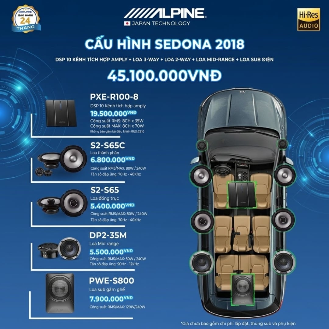 Độ loa ô tô Sedona 2018