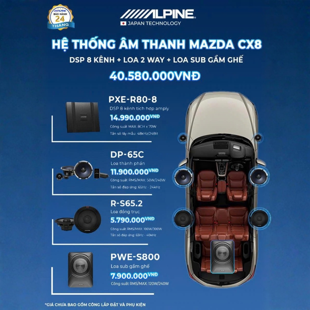 Độ loa ô tô Mazda CX-8