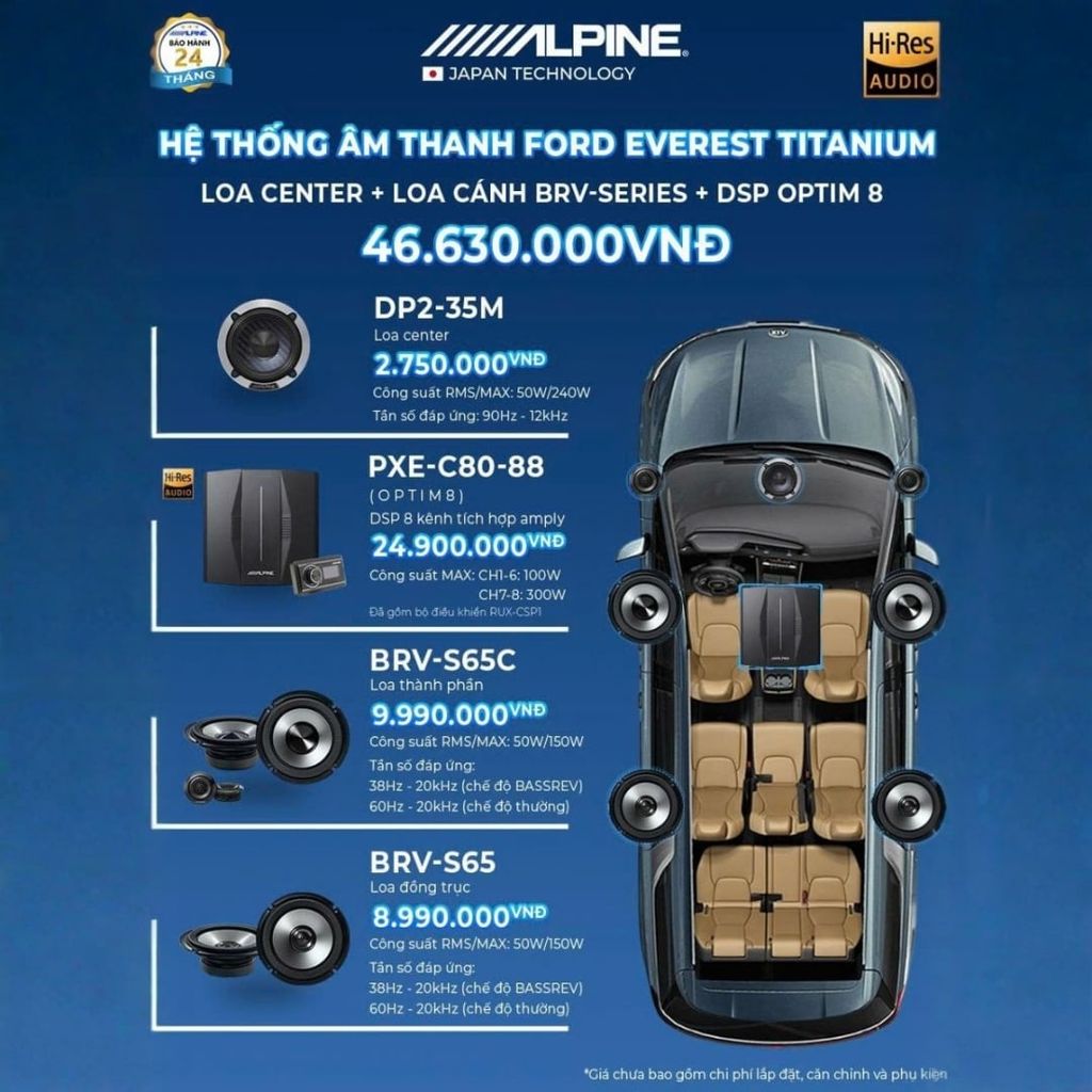 Độ loa ô tô Ford Everest Titanium