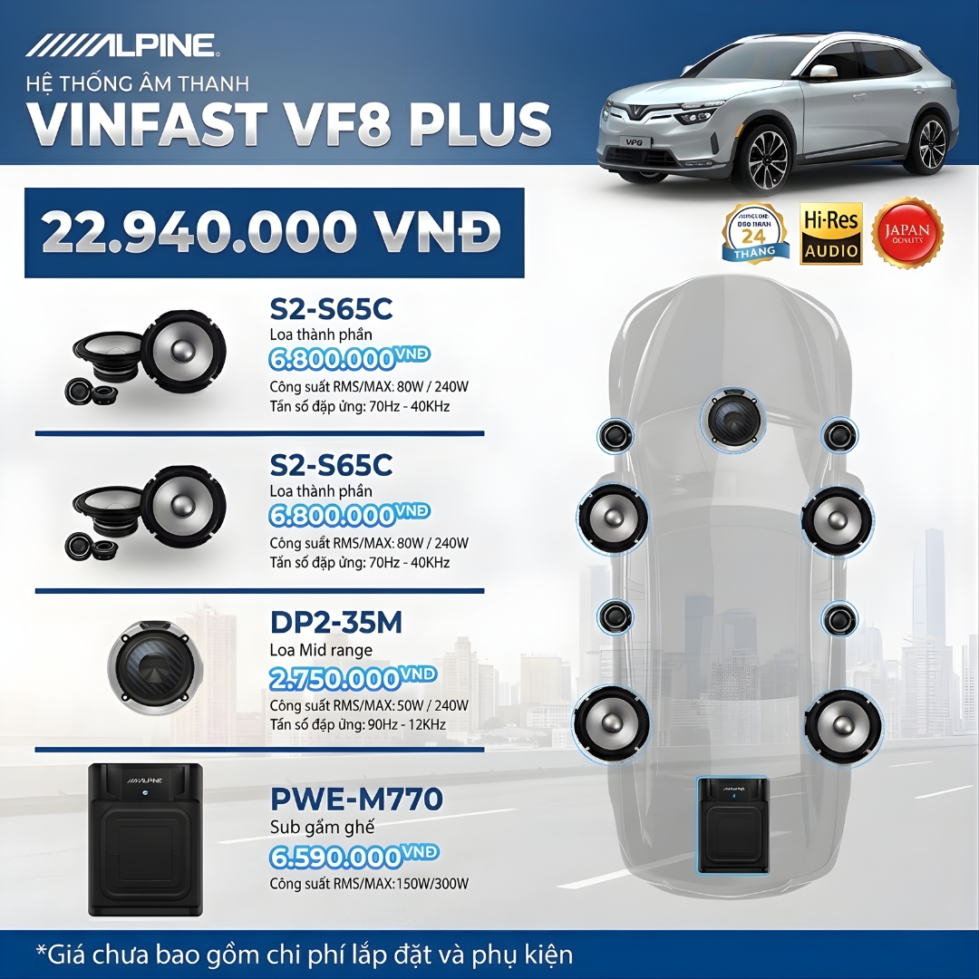 Độ loa ô tô Vinfast VF8 Plus