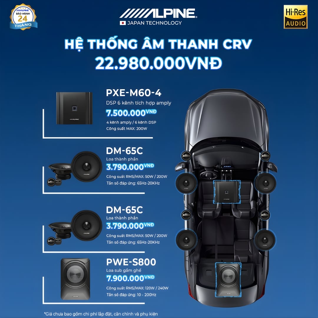 Độ loa ô tô Honda CR-V