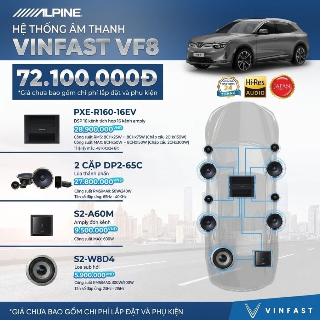 Độ loa ô VF8
