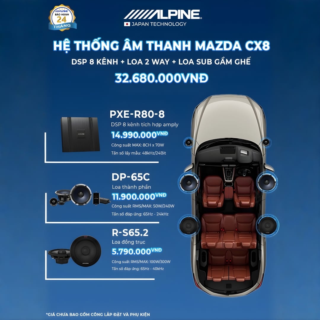 Độ loa ô tô  Mazda CX8