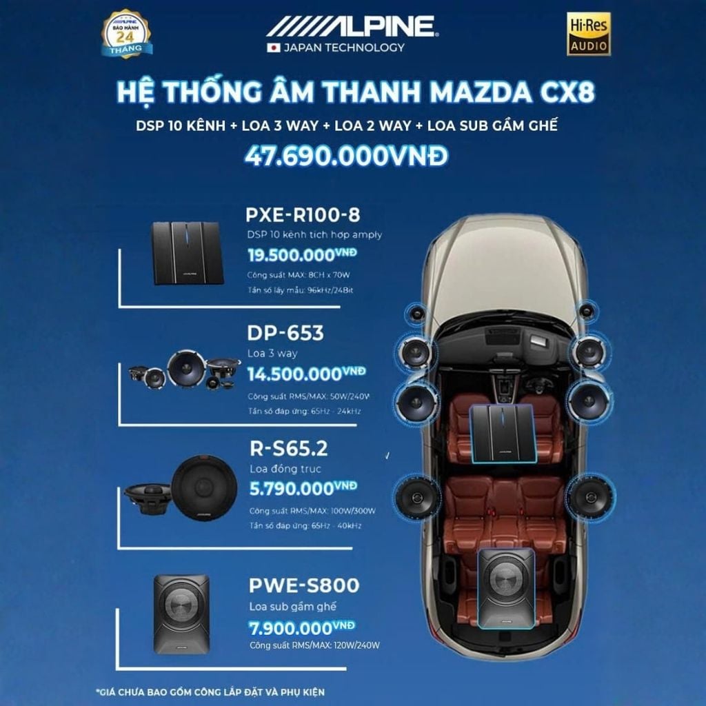 Độ loa ô tô Mazda CX-8