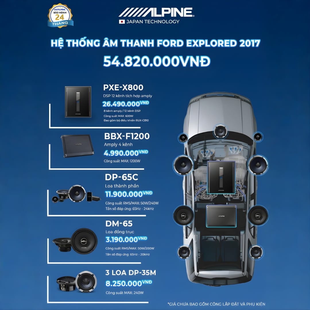 Độ loa ô tô Honda Ford Explorer